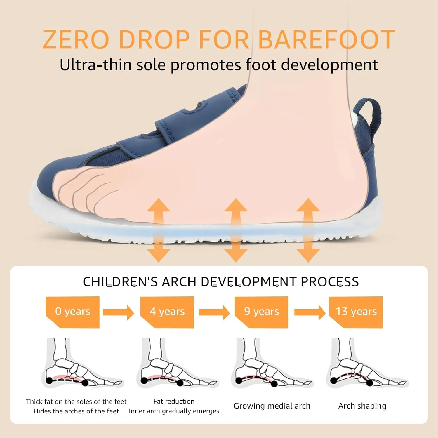 Wide Toe Box Toddler Shoes Zero Drop Boys Girls Barefoot Shoe Non-Slip Little Kids Sneakers for First Walking
